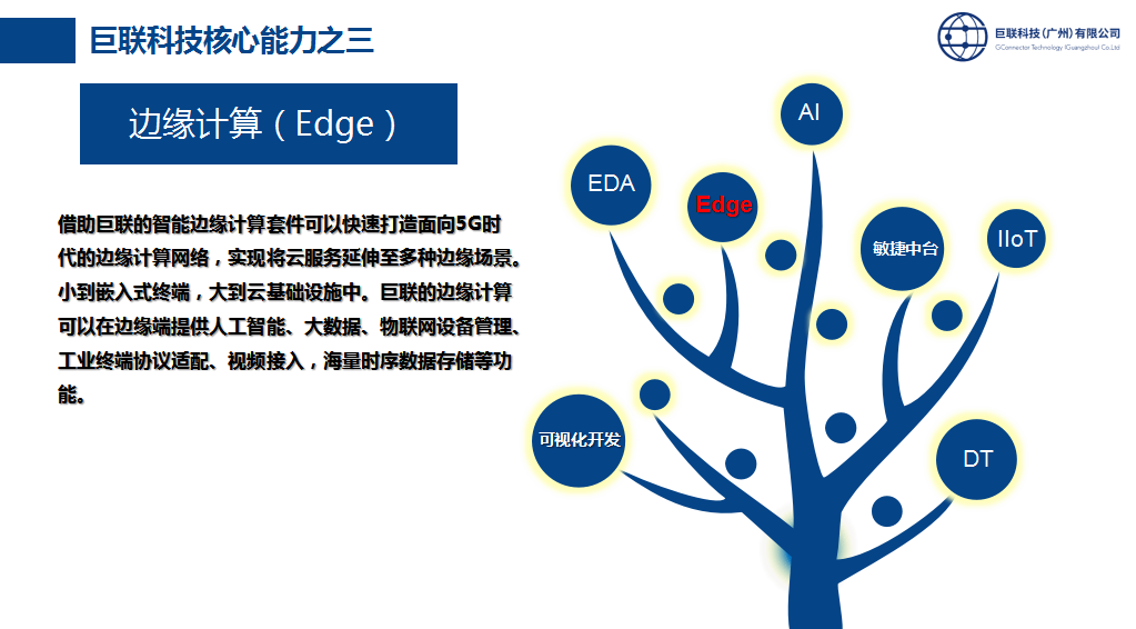 边缘计算